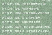 JN-德国杯赛程吃紧，弗拉门戈加时末段队长鼓劲，信心回归，球队文化被再次提及的简单介绍